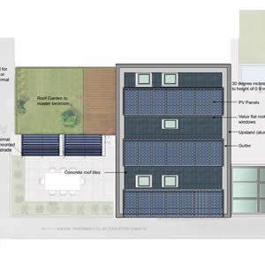 View Proposed roof plan with solar pv panels