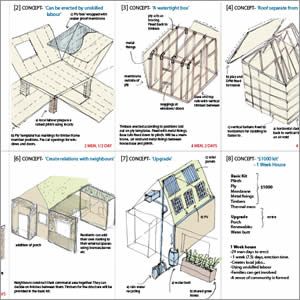 View Emergency Eco Housing - Kit of parts
